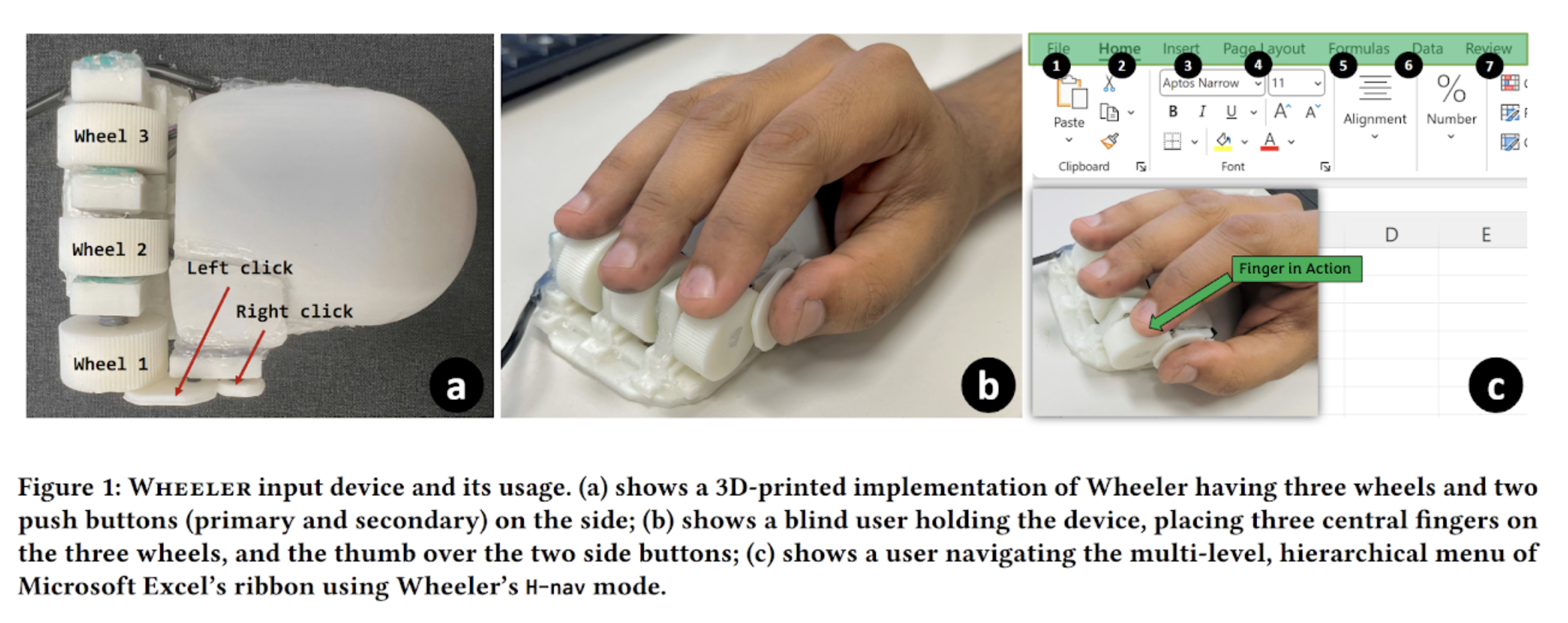 Wheeler device overview